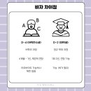 비자인행정사사무소 이미지