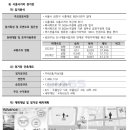 신풍사거리 이미지