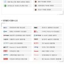 퍼스트비뇨기과 이미지