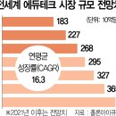 위주테크 이미지