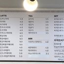 거북이수제바게뜨카페
