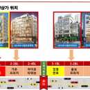 와이제이프라자 이미지