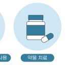 세종더튼튼의원 네이버블로그