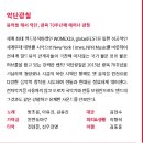 리듬 오브 코리아 이미지