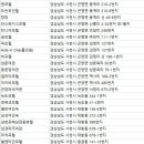 산호장모텔 이미지