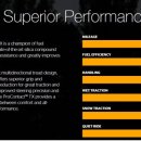 타이어프로 수원점 이미지