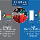 G6800 이미지