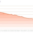 소리길 화장실1 이미지