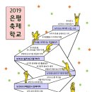 (사)은평상상