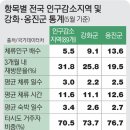 옹진상회 이미지