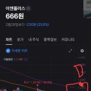 (주)이엔플러스