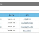 상1동 행정복지센터 이미지