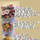 케이크위크