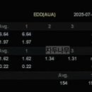후둥 이미지