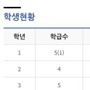 원남초교 이미지