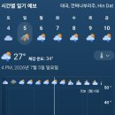 그린월드