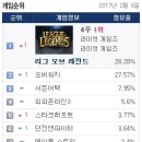 지지 PC방 이미지