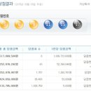 대박나눔로또 이미지