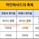 아인시스템
