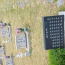 2026년 4월 20일 월요일 수유리 4.19탑 산책 ㅡ 419 이미지