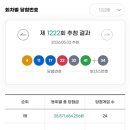 한울114공인중개사사무소 | [5월2일] 인생역전의 기회, 로또 1222회 당첨 도전기
