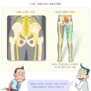 하남재활의학과의원 이미지