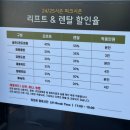 평창 모나 용평스키장 안 렌탈샵 의류 장비 헬멧 대여 리프트권 가격 할인 총정리
