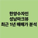 한양수자인성남마크뷰탑공인중개사사무소 | 한양수자인성남마크뷰 금광동 실거래 매매가 분석 2025년 최신 시세 전망은?