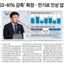 (자)동아가스 이미지