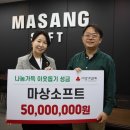 원 소프트 이미지