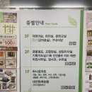 대전원예농협하나로마트분사