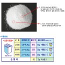 세탁119 이미지
