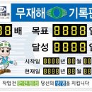 (주)아세아볼트
