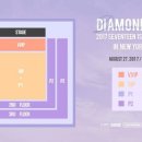 Diamond Edge tickets likely to sell out in presale 이미지