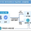 세종종합유통