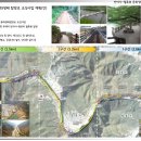 월류봉~반야사 문화생태탐방로 이미지