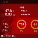 w-30 티스토리