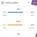 물만난물고기