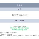 스카이빌딩 이미지