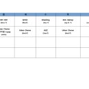 (유아)성장댄스 이미지