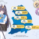 GS25 복합터미널1호점 | 블루아카이브 X GS25 콜라보 이벤트 SRT 특별 매장 운영 정보(5/18~5/31)