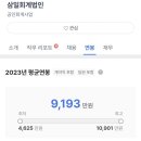 삼우회계법인 이미지
