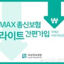 현대 이미지