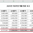 (주)엔터칸 | [엑셀함수]숫자의 평균을 구하는 AVERAGE함수!