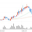 11650-17-21-1 이미지
