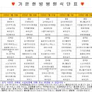 가온한방병원 이미지