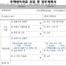 서울·과천·분당서 3억넘는 주택구입시 '상속·증여금액' 밝혀야 이미지