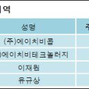 에이치비콥