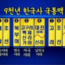 고대1081 이미지
