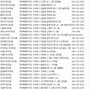 강성백치과의원 이미지